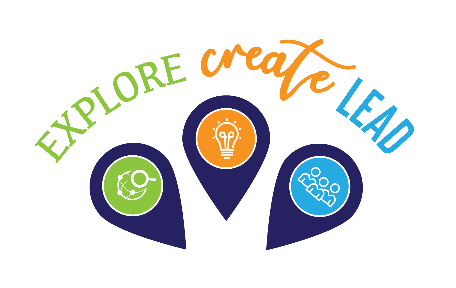 Explore - Create - Lead